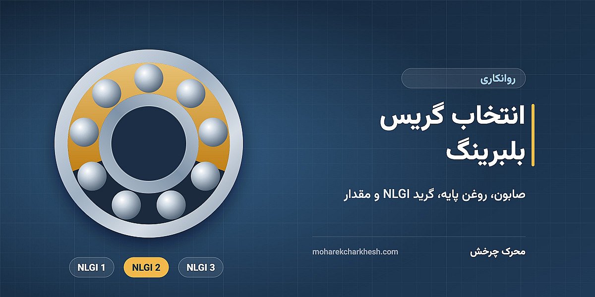 انتخاب گریس بلبرینگ و رولبرینگ: صابون، روغن پایه و گرید NLGI